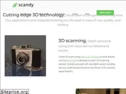 Sites similar to scandy.co