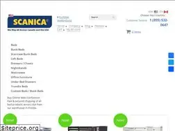 Sites similar to scanica.com