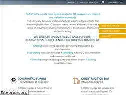 Sites similar to scaninabox.com