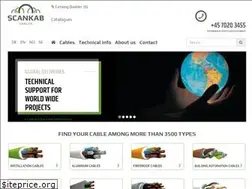Sites similar to scankab.com
