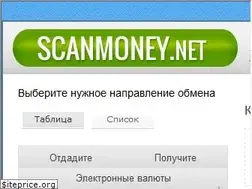 Sites similar to scanmoney.net