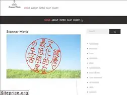 Sites similar to scanner-movie.jp