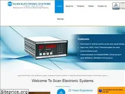 Sites similar to scannerindia.com