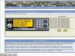 Sites similar to scansandiego.net