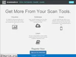 Sites similar to scanshare.io