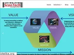 Sites similar to scantechautomation.com