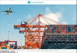 Sites similar to scanwell.com