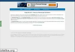 Sites similar to scape-xp.com
