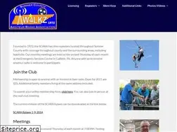 Sites similar to scara.net