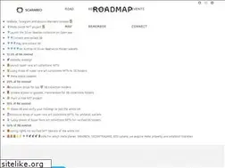 Sites similar to scarabeoisland.com