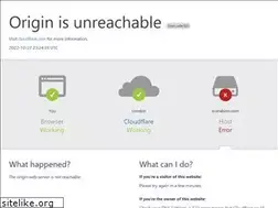 Sites similar to scarabino.com