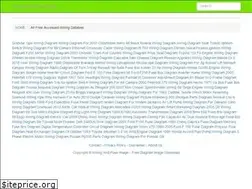 Sites similar to scarceconsolider.es