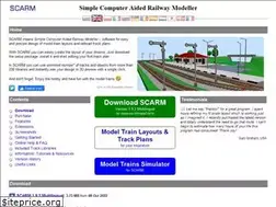 Sites similar to scarm.info