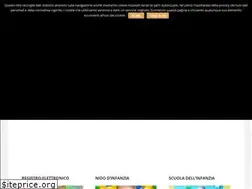 Sites similar to scaterina-pisa.it