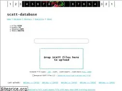 Sites similar to scattdb.com