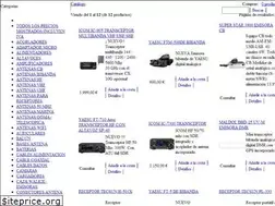 Sites similar to scatter.es