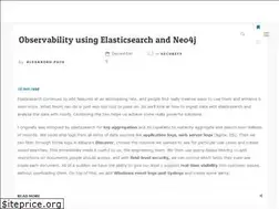 Sites similar to scatteredcode.net