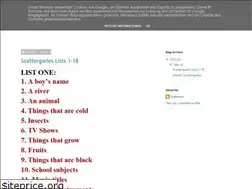Sites similar to scattergorieslists18.blogspot.com