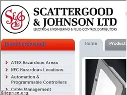 Sites similar to scatts.co.uk