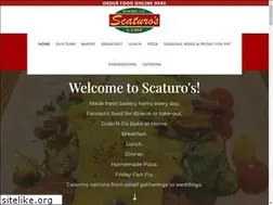 Sites similar to scaturos.com