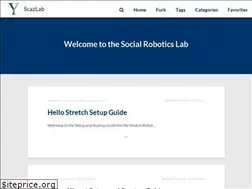 Sites similar to scazlab.github.io