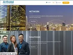 Sites similar to scbd.net.id