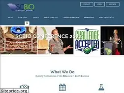 Sites similar to scbio.org