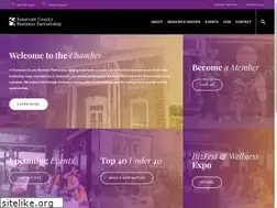 Sites similar to scbp.org