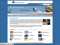 Sites similar to sccare.in