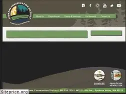 Sites similar to sccd.org