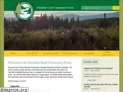 Sites similar to sccf.ca