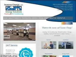 Sites similar to sccomfort.com