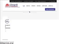 Sites similar to sccorporation.in