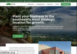 Sites similar to scda.biz