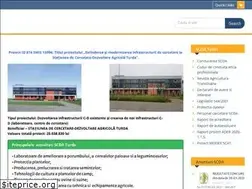Sites similar to scdaturda.ro