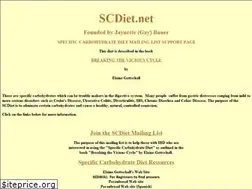 Sites similar to scdiet.net