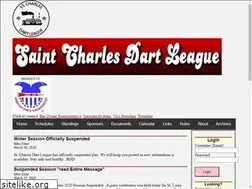 Sites similar to scdl.org