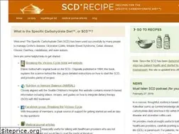 Sites similar to scdrecipe.com