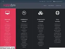 Sites similar to scdyss.com