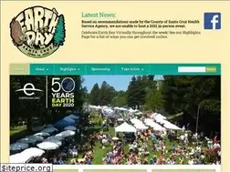 Sites similar to scearthday.org
