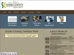 Sites similar to scedf.biz