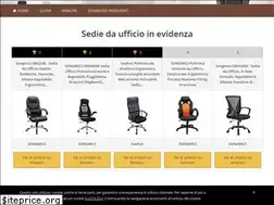 Sites similar to sceltasediadaufficio.it