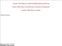 Sites similar to scenario.gch.de