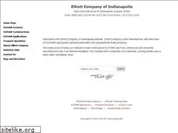 Sites similar to sceneryfoam.com