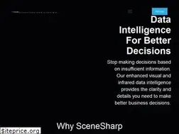 Sites similar to scenesharp.com