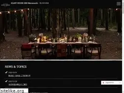 Sites similar to scent-house.com