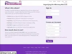 Sites similar to scentbase.com