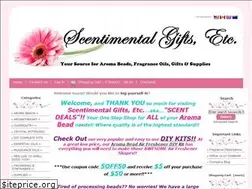 Sites similar to scentdeals.com