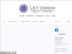 Sites similar to scented.com
