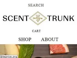 Sites similar to scenttrunk.com